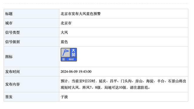 克莱因生病缺席了今日训练 后天勇士将客战太阳