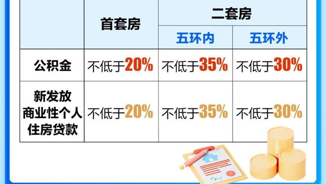 弹无虚发！布兰登-米勒半场5中5砍下12分3板